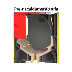 Pirolitica DC 20 GS AC Accensione Automatica 3